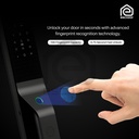 Advanced Fingerprint Recognition