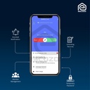 EMM02 Core Smart Door Lock