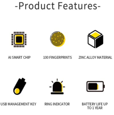 PMF01 (Sliding Mechanism) Smart Furniture Lock