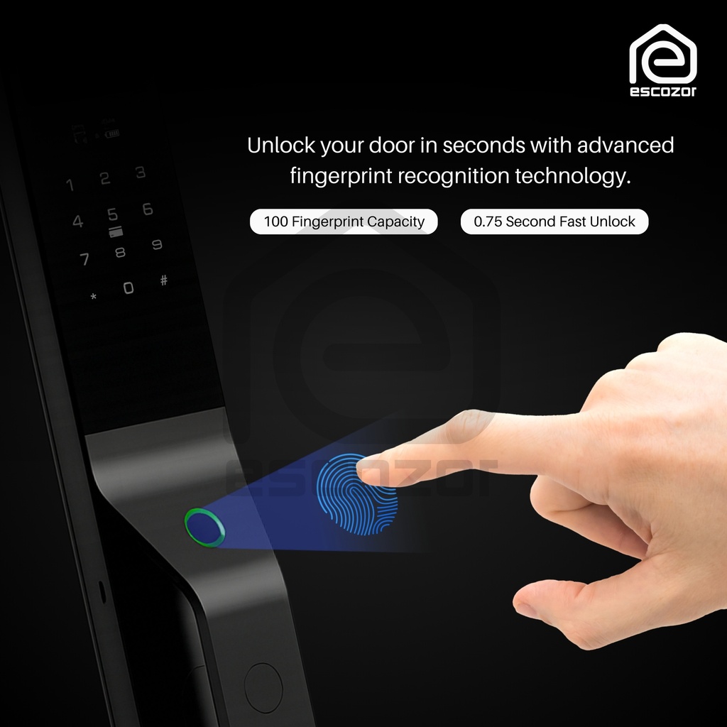 Advanced Fingerprint Recognition