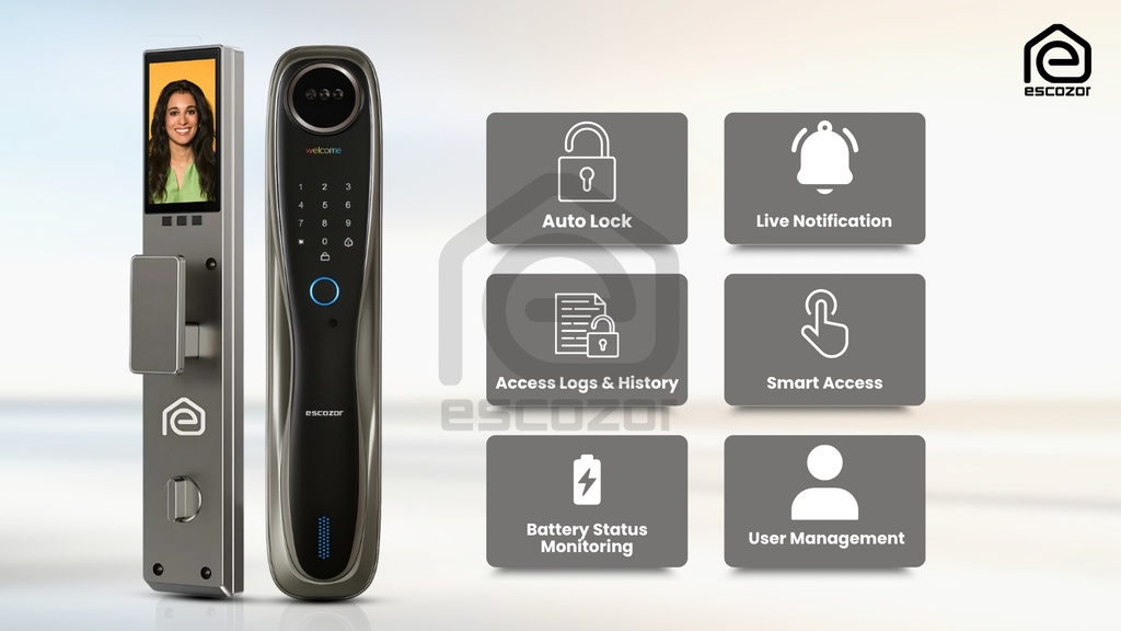 EMM02 Elite Smart Door Lock
